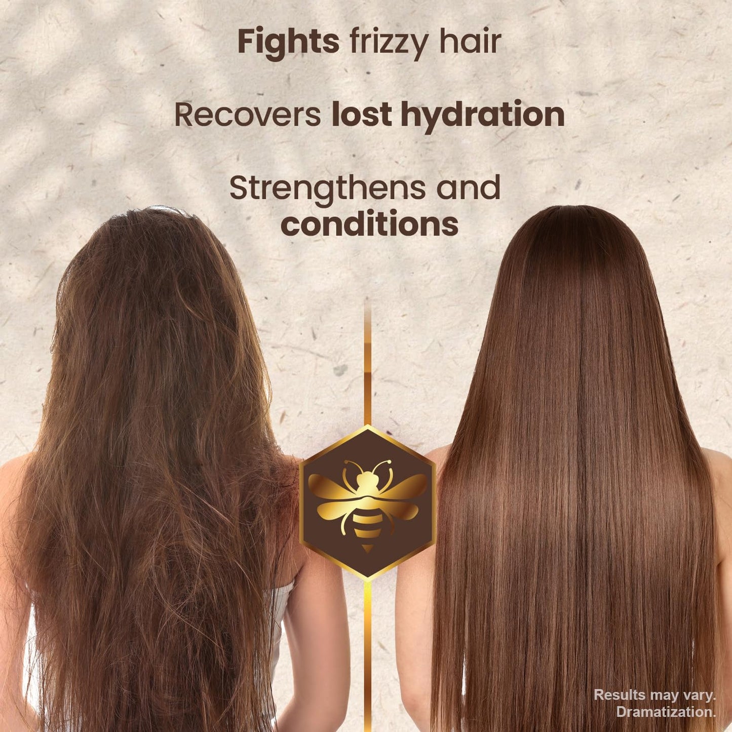 Ultra Hydration Shampoo with Coconut Oil & Royal Jelly, Hydrating & Nourishing for Dry, Damaged Hair, Fights Frizz & Protects from Breakage, 14 Fluid Ounces | Organic Coconut Oil and Royal Jelly, Deep Hydration, Natural Botanical Extracts, anti Hair Loss Shampoo, Gentle Formula